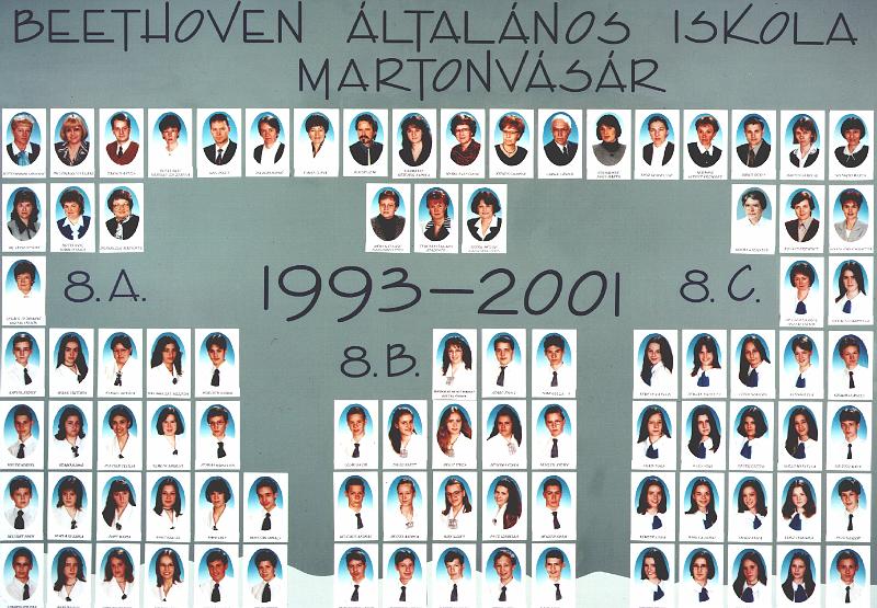 1993-2001.jpg